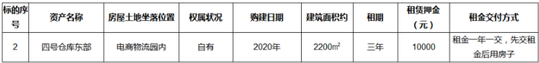 1672736956305234.png image.png