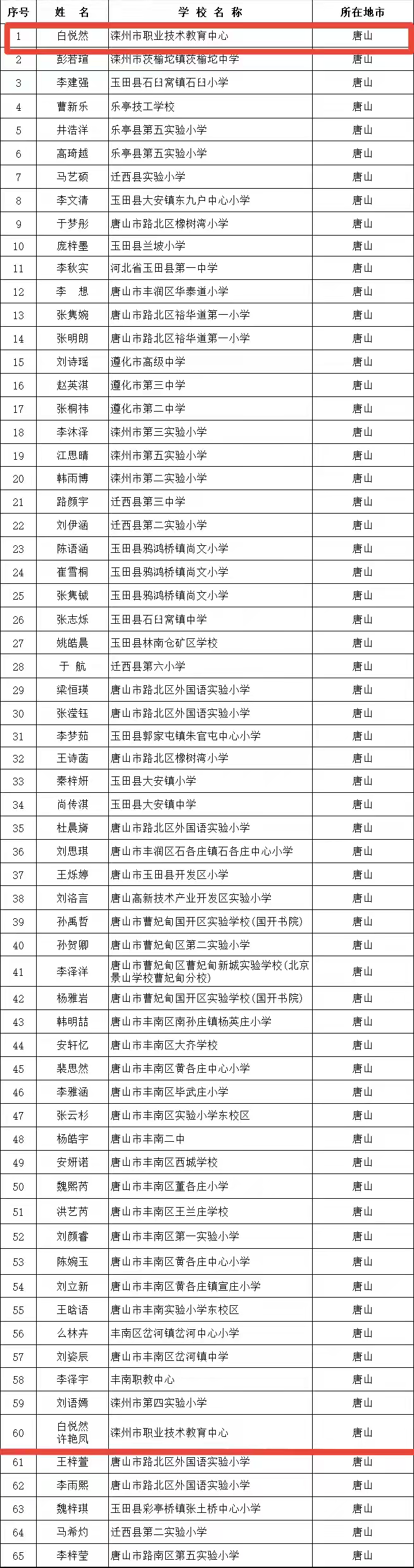 1738980358296918.png 2.png