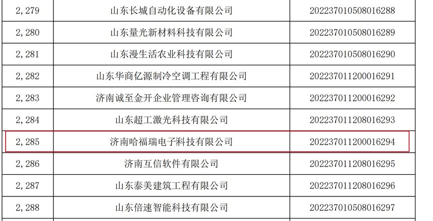 1663977474235355.jpg 科技型中小企業(yè).jpg