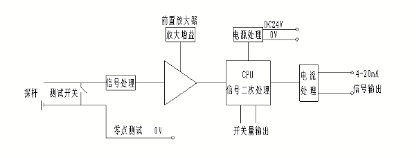 1577504810936781.png 圖片01.png