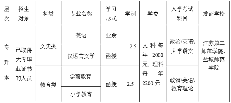 1650352218380228.png