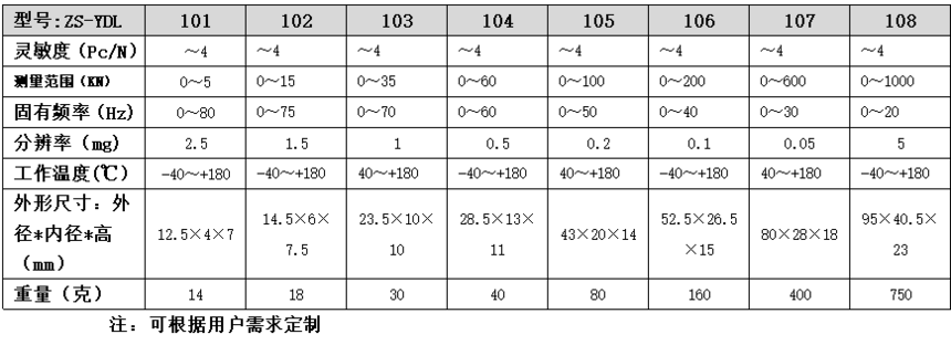 ZS-YDL-0.png