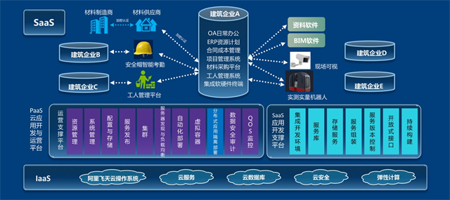 斥资14亿元全资收购专精特新企业北京人和!艾融软件切入电力数字化赛道绑定电网、金融优质客户