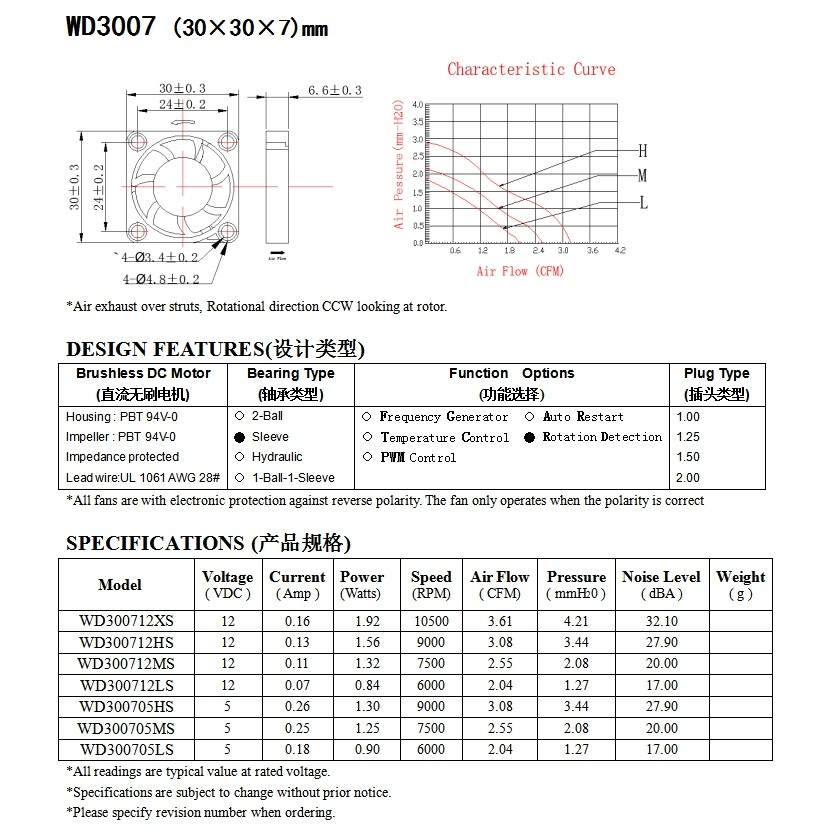 WD3007.jpg