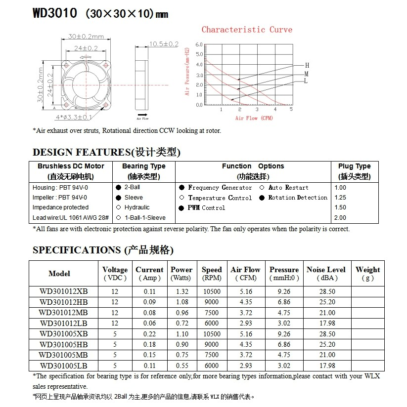WD3010.jpg