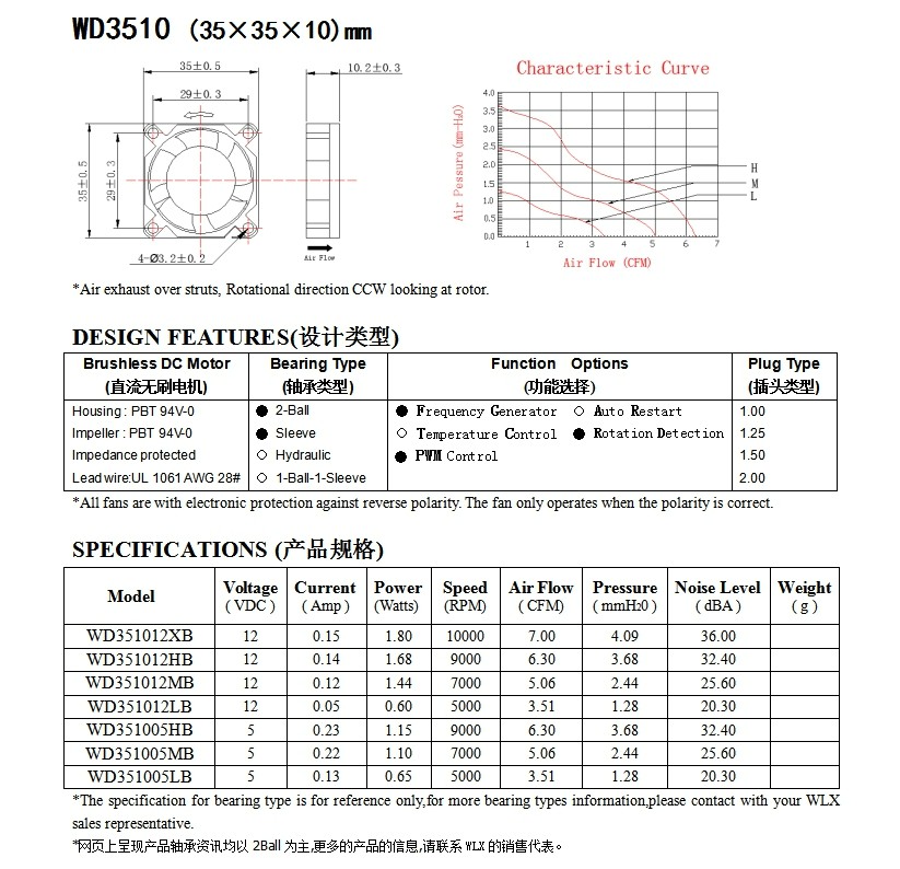WD3510.jpg