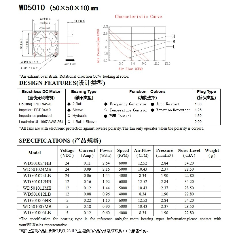 WD5010.jpg