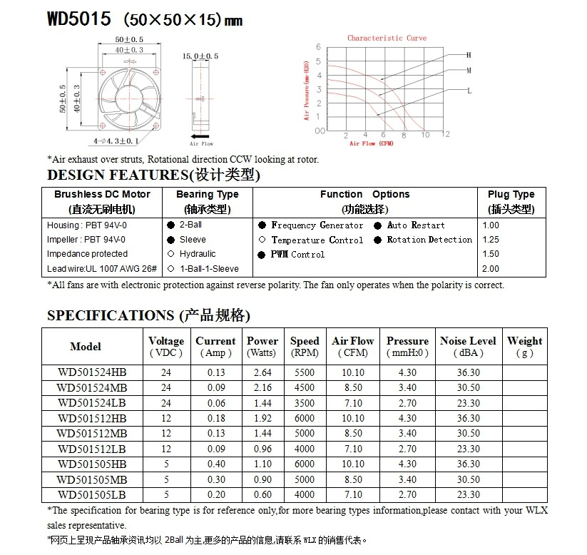 WD5015.jpg