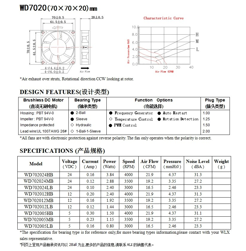 WD7020.jpg