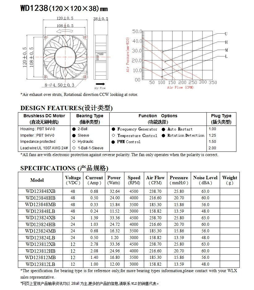 WD12038().jpg