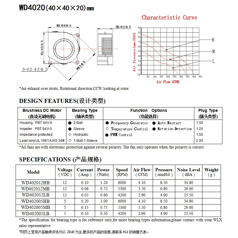 WD4020-1.jpg