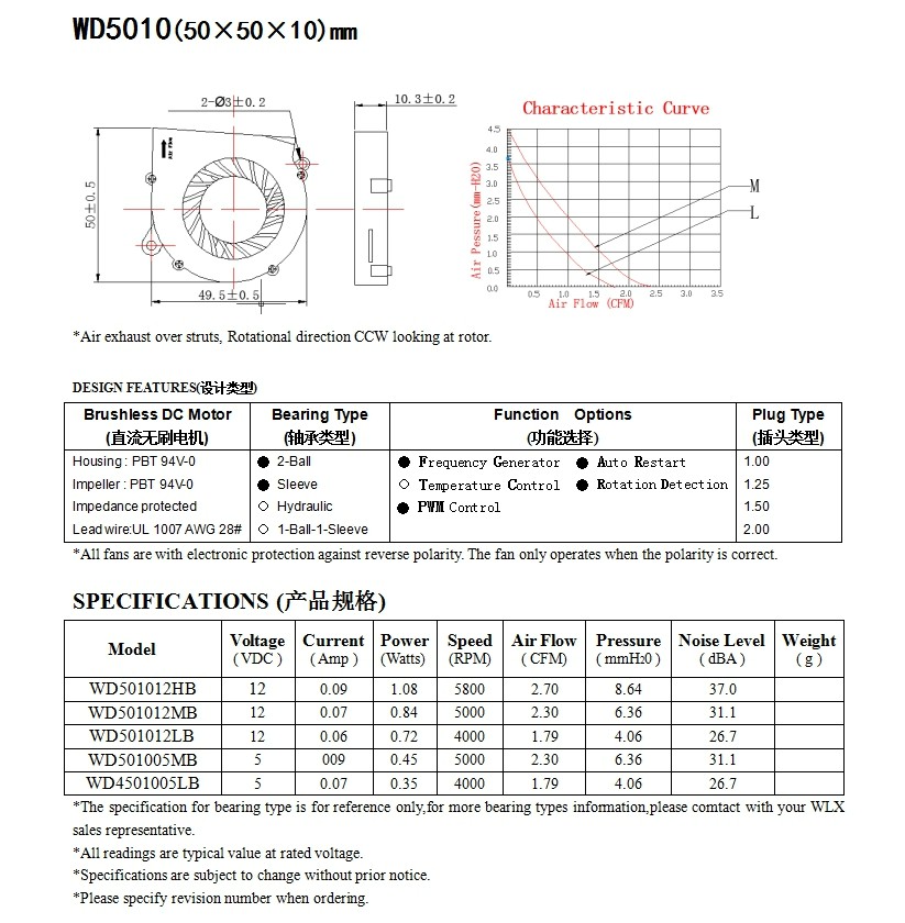 WD5010.jpg