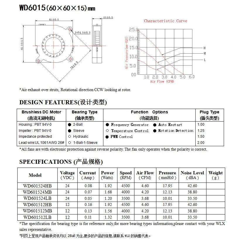 wD6015-1.jpg