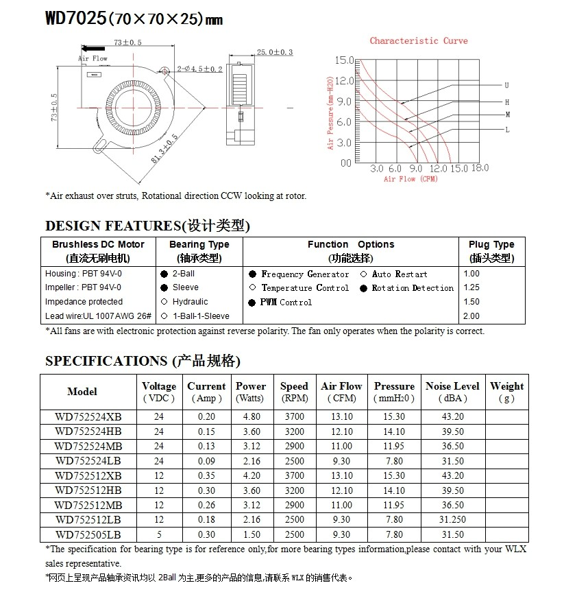 WD7525-1.jpg