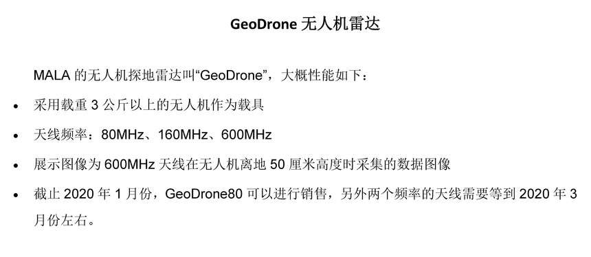GeoDrone˻״.jpg