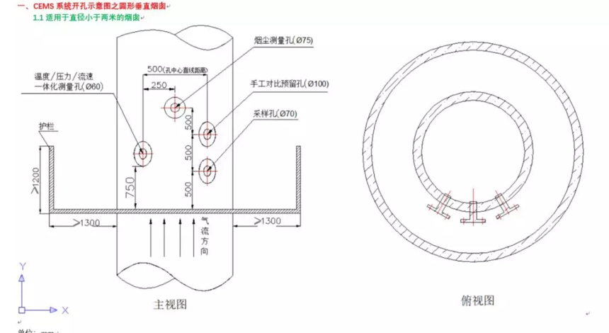 �������߼���豸��װ