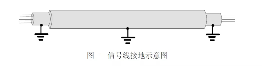 VOCs���߼��ϵͳ�ź��߽���ʾ��ͼ