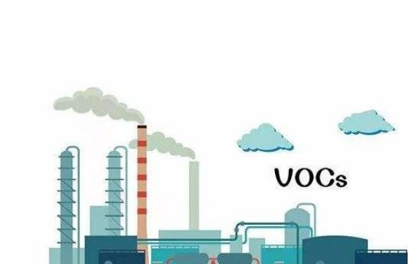 VOCs���߼��ϵͳ