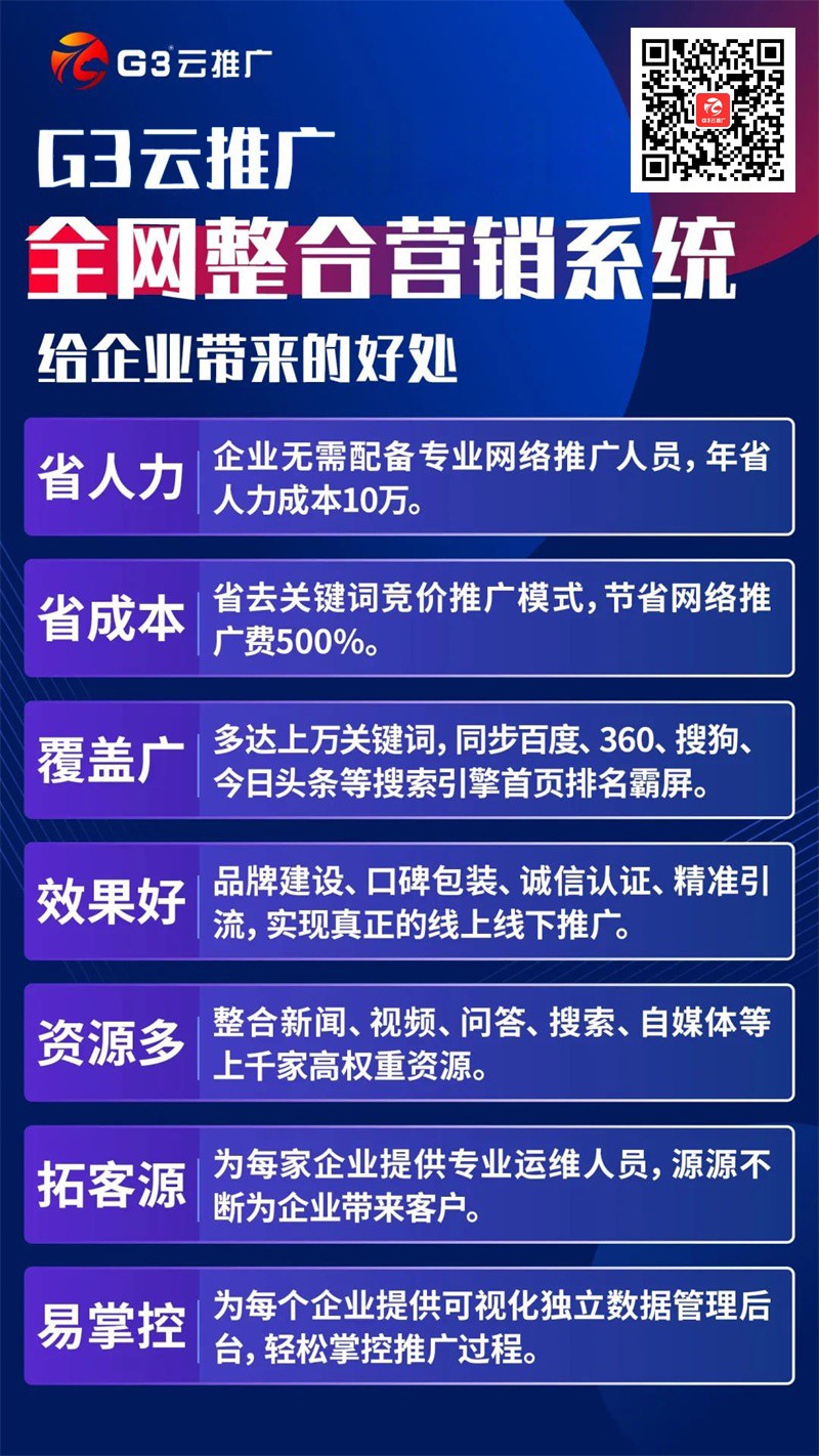 ڼ䣬СҵλΣΪG3ƹҵתͻΣ