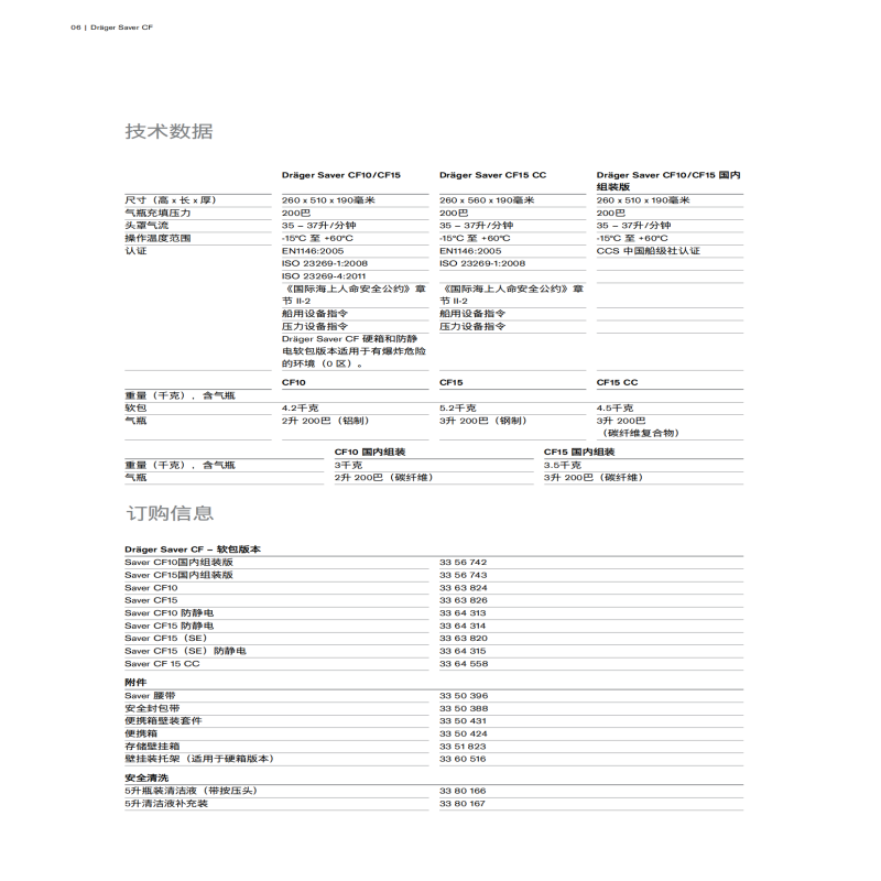 saver-cf-pi-9072744-zh-cn_05.png