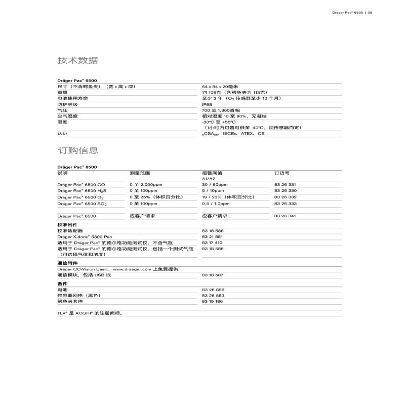 pac-6500_08(1).jpg