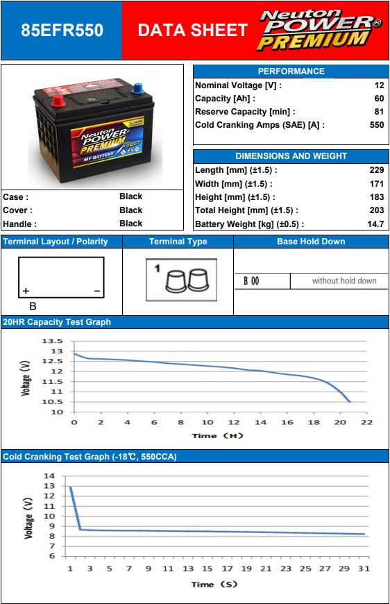 1686648324981717.jpg 85EFR550 12V51Ah.jpg