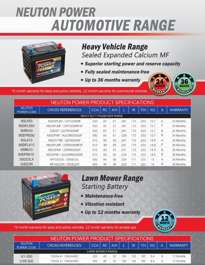 1686648646524725.jpg 汽车电池型号.jpg