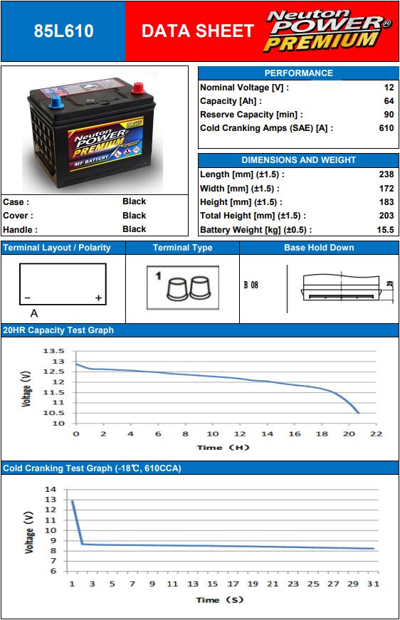 85L610 12V55Ah.jpg