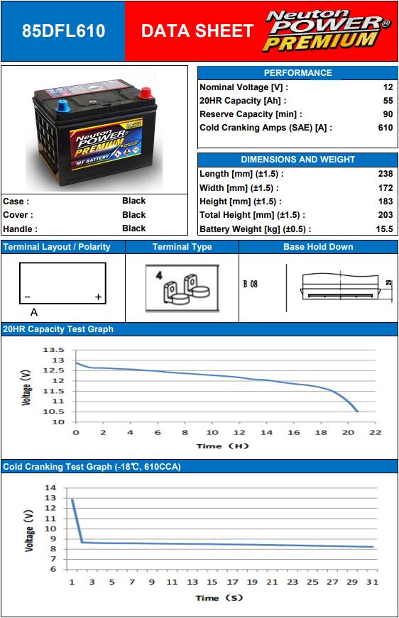 85DFL610 12V55Ah.jpg