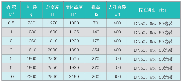 PEȫ���F�ι�