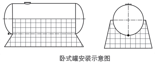 �Pʽ��(ch��)��