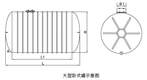 �Pʽ��(ch��)��