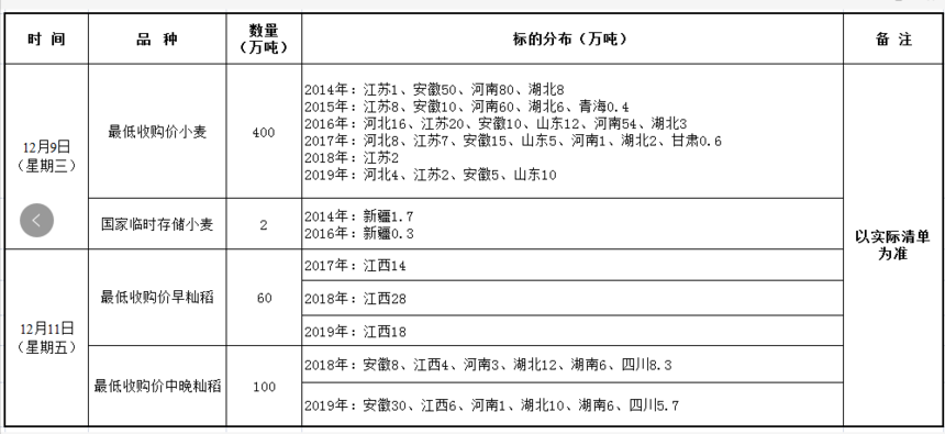 1607394381213306.png image.png