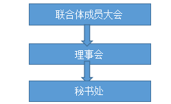 1646798938306997.png image.png