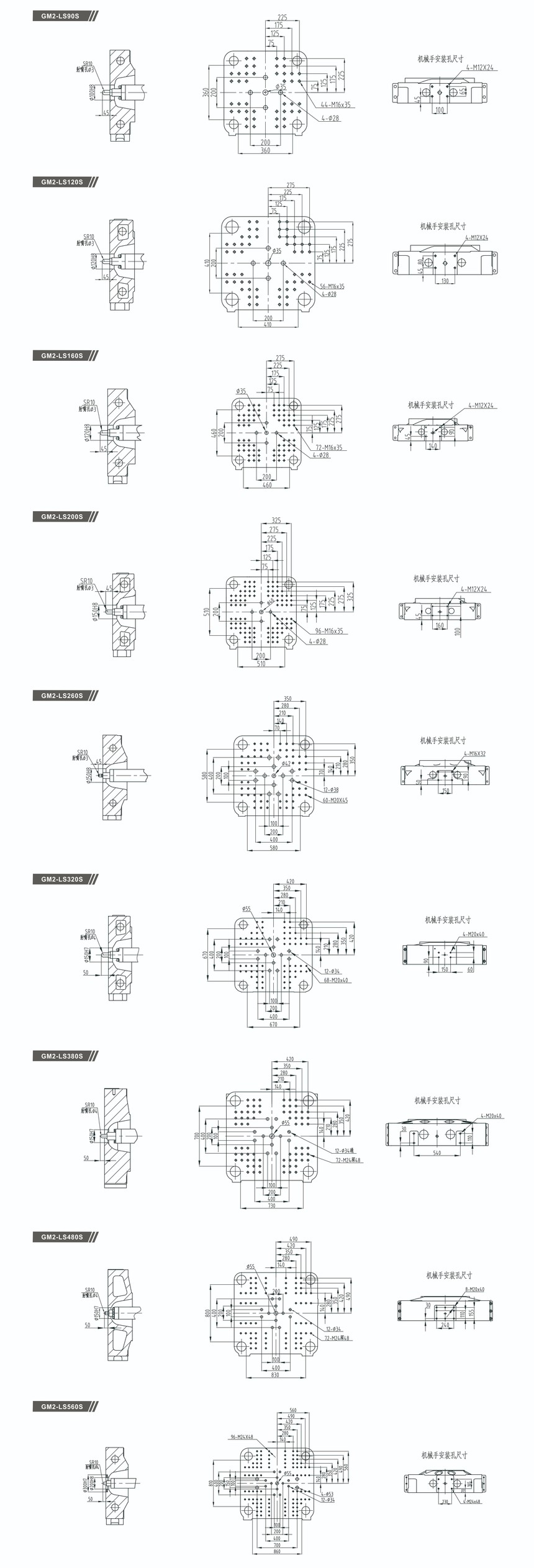 ģͼ-GM2-S.jpg