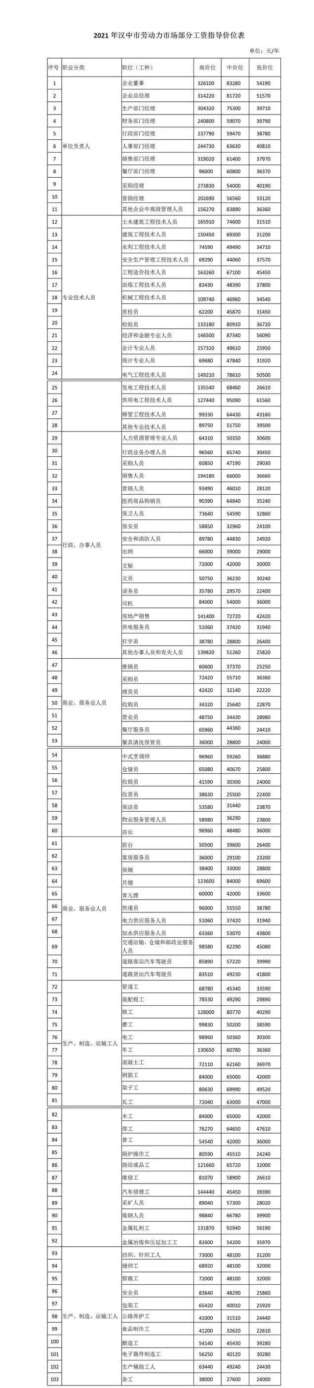 1641602300375340.png image.png