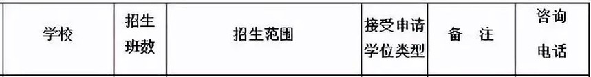 宝安中学(集团)第二外国语学校.jpeg 宝安中学(集团)第二外国语学校.jpeg