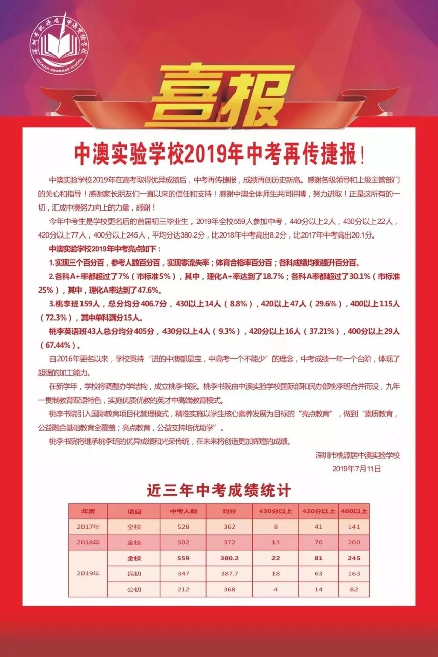 宝安区桃源居中澳实验学校.jpeg 宝安区桃源居中澳实验学校.jpeg
