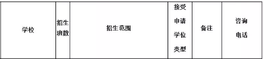 宝安区文汇学校.png 宝安区文汇学校.png