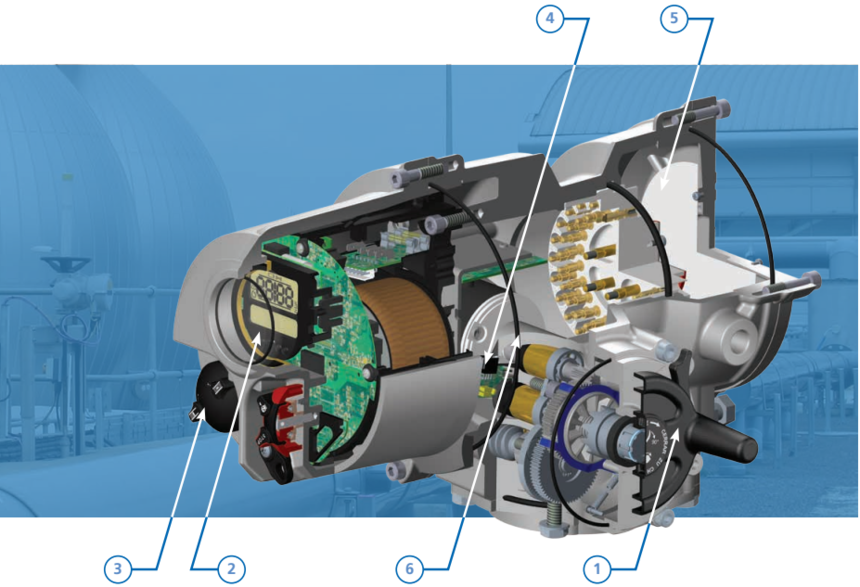 iqt125 罗托克电动执行器内部结构
