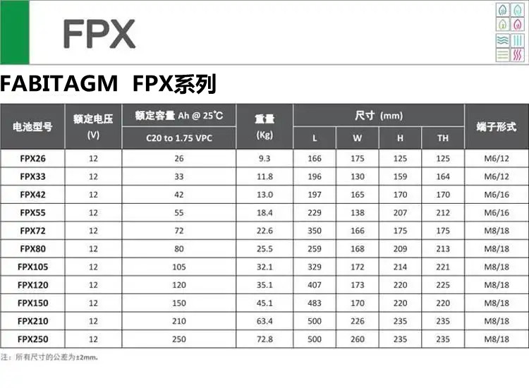 1647567046777107.jpg FABIT蓄电池FPX系列.jpg