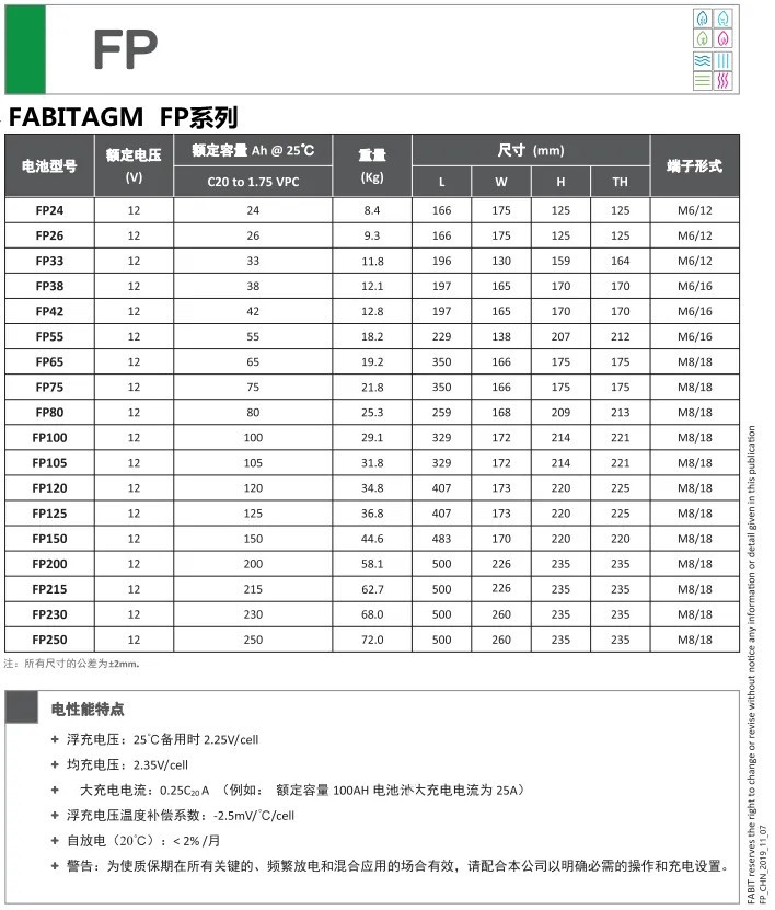 1672035527782373.jpg FP系列_副本.jpg