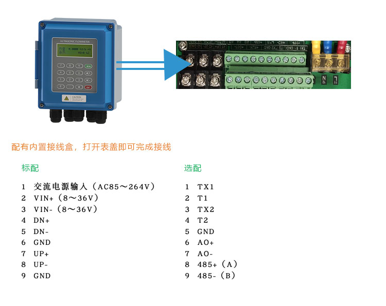 ̶ʽTDS-100F5AB-B