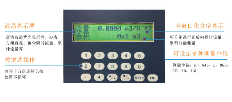 固定外夹式超声波流量计TDS-100F5AB-A 固定外夹式超声波流量计TDS-100F5AB-A