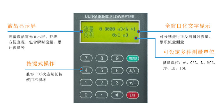 ̶ʽTDS-100F5-B