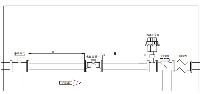 超声波流量计测量准确度受哪些因素影响? 超声波流量计测量准确度受哪些因素影响?