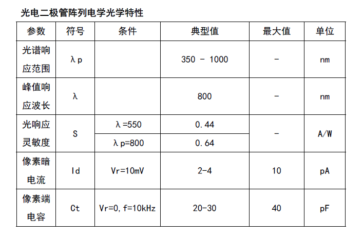 ec89994af52e292302f9bc9818fc890.png