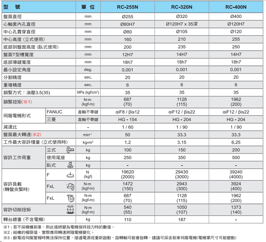 RC255N-400.png