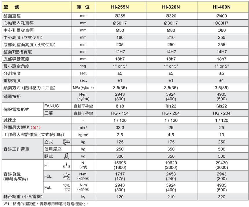 HI255N-400.png