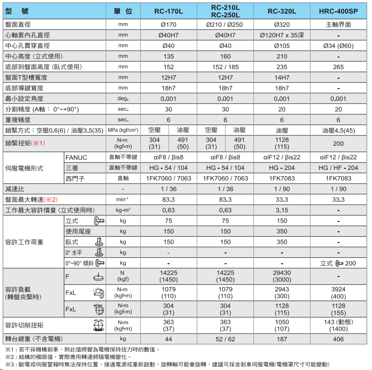 5fa869a9-d4b6-4e50-8e5e-a6fa3e53fc80.png